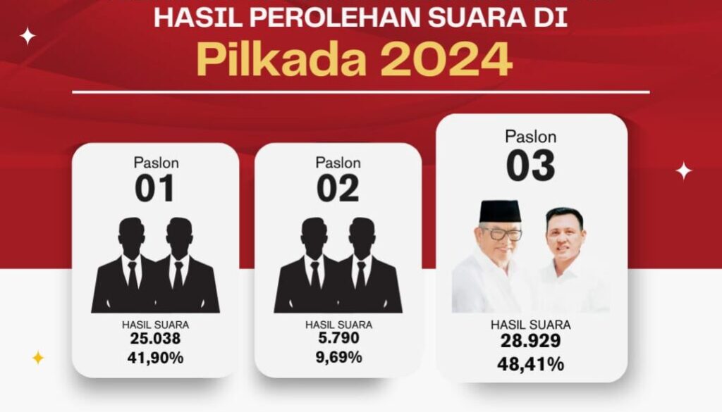 IMG-20241208-WA0004 IMG-20241208-WA0004